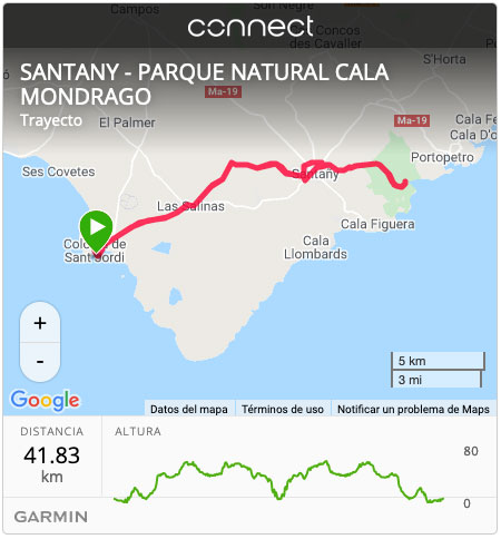 Ruta Colònia de Sant Jordi a Santanyí