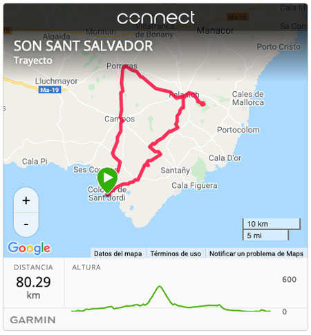 Ruta ciclista Son Salvador